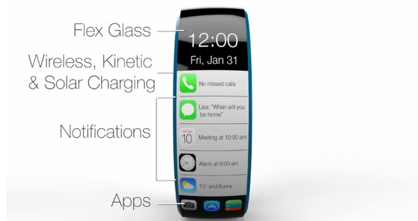 Ngắm bản thiết kế iWatch mang phong cách vòng đeo tay 2iWatch có phần mặt cấu thành từ chất liệu thủy tinh mang độ linh hoạt cao đồng thời có khả năng sạc không dây, sạc pin năng lượng mặt trời và thậm chí biến động năng thành điện năng.
