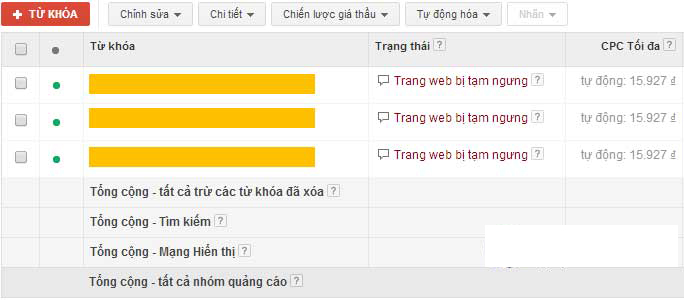 Tạo từ khóa google adwords