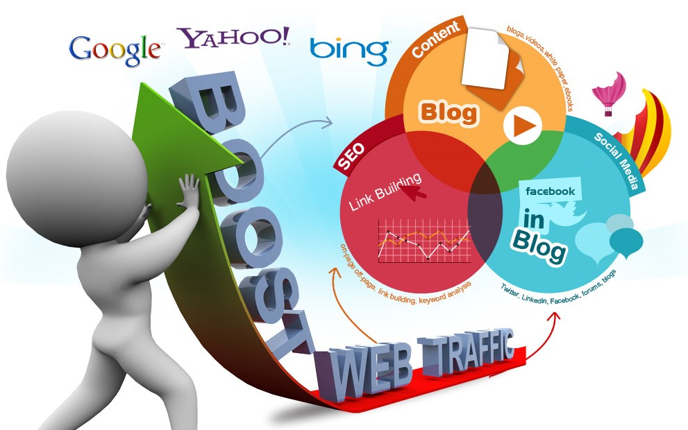 cấu trúc website chuẩn seo 2017