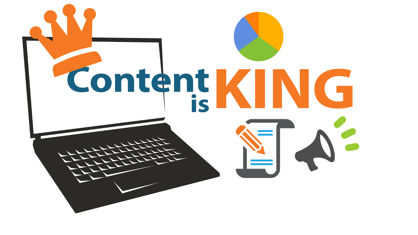 Content Marketing là gì, khi nào nên làm Content Marketing