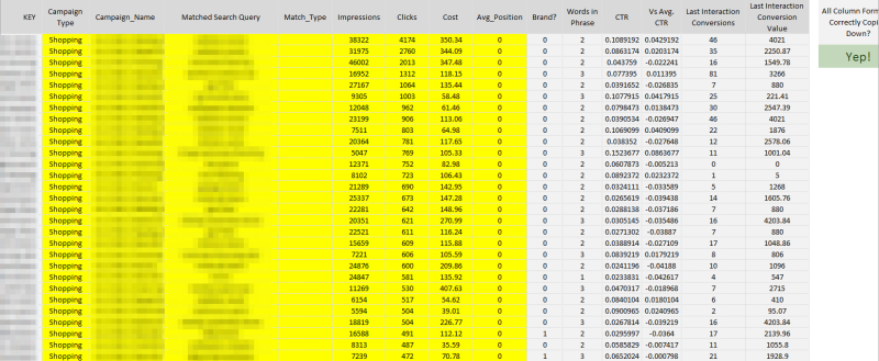 Sau đó, chọn Adwords Data, kéo data thành như dưới đây, thông qua API.