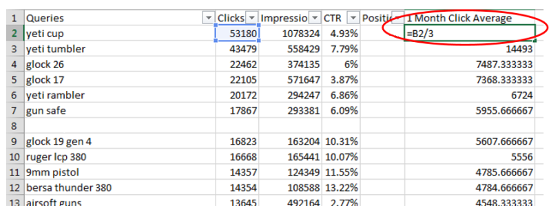 Báo cáo Search Analytics của Google Search Console