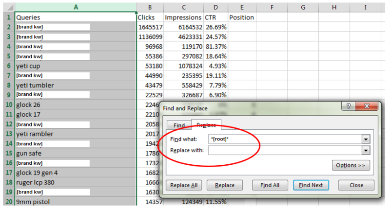 Báo cáo Search Analytics của Google Search Console