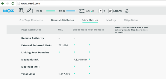 Moz Toolbar