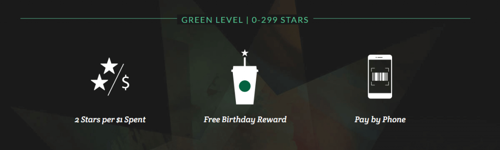 Chương trình khách hàng trung thành của Starbuck
