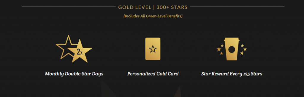 Hạng thẻ Vàng trong chương trình khách hàng trung thành của Starbuck