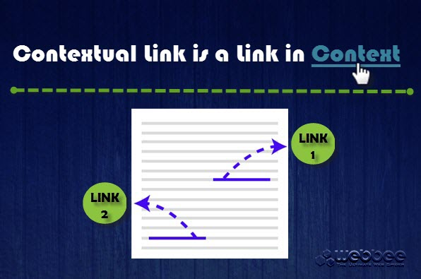 Cách có được DA 80+ backlink đầu tiên