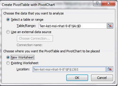 create PivotTable