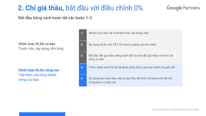 Danh sách tiếp thị lại là gì?