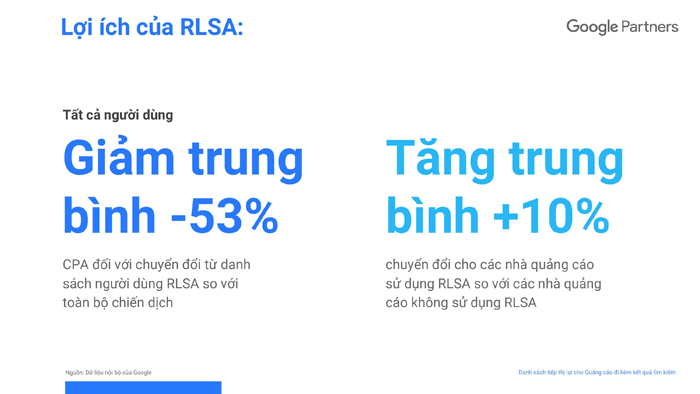 Danh sách tiếp thị lại là gì?