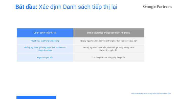 Danh sách tiếp thị lại là gì?