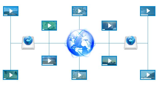 cách phát triển video của bạn cho việc tìm kiếm