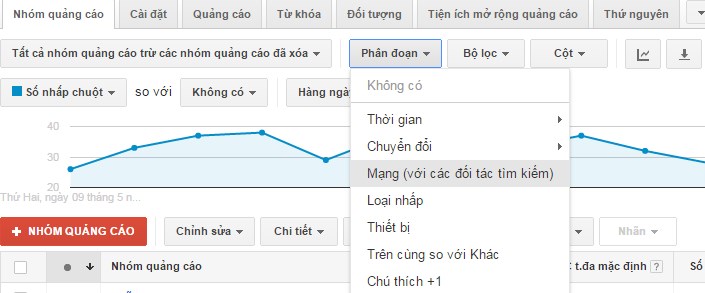 Hướng dẫn quảng cáo google adwords giá rẻ