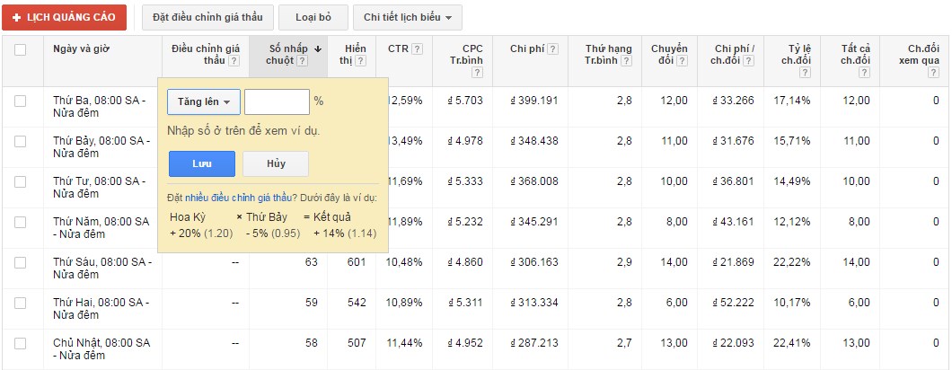 Cách quảng cáo google adwords giá rẻ