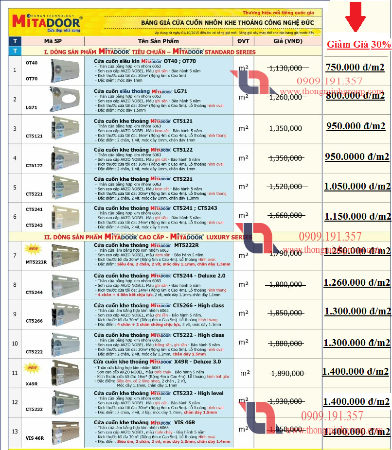 Bảng giá cửa cuốn