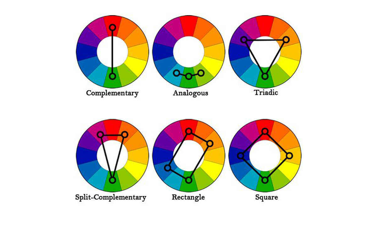 Thiết kế logo theo chữ cái