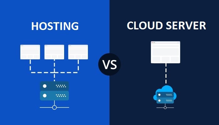 Cloud hosting