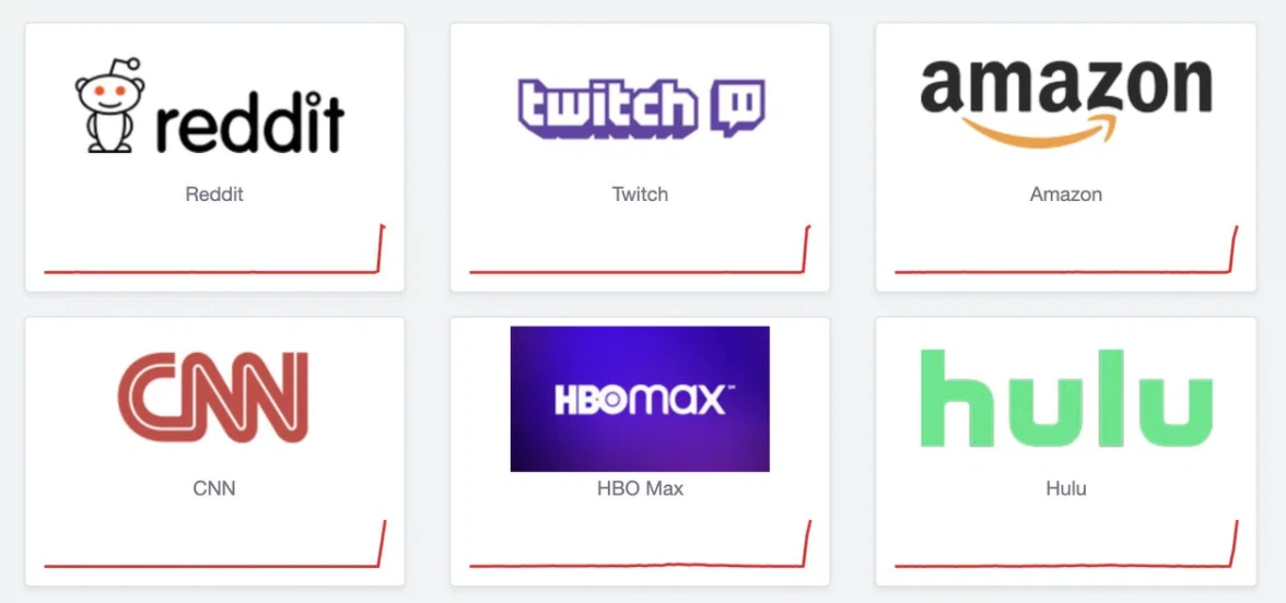 Điện toán đám mây khiến Internet thế giới phụ thuộc vào một công ty