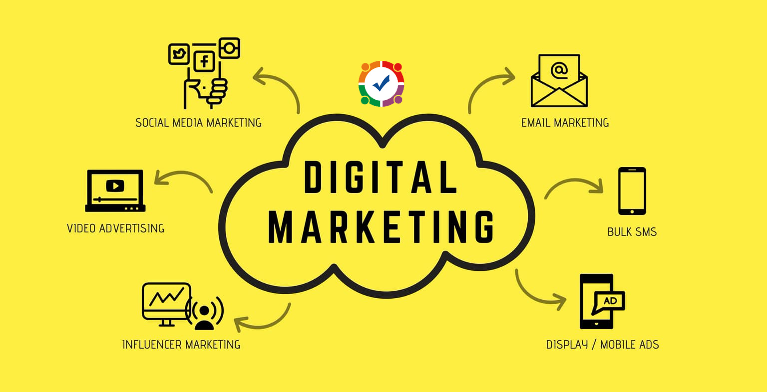 Digital marketing