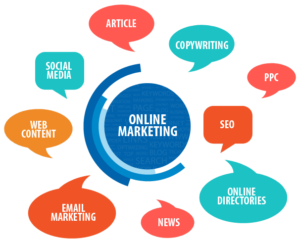 Marketing online năm 2024 có gì mới