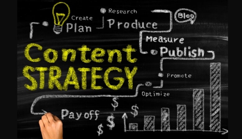 Content marketing trong kỷ nguyên 4.0