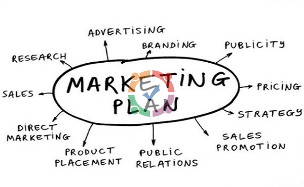 Marketing cho sản phẩm mới