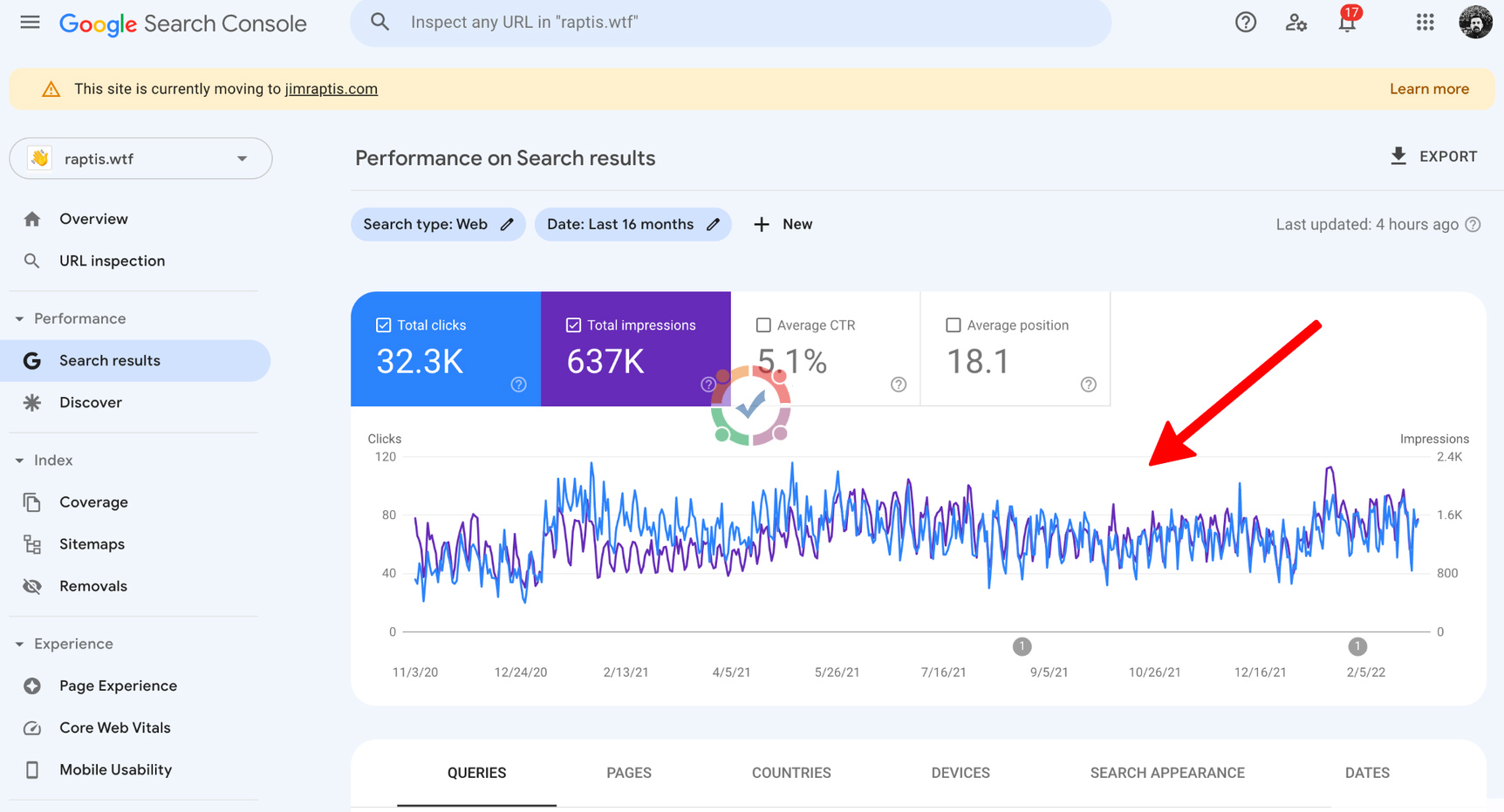 Seo Traffic