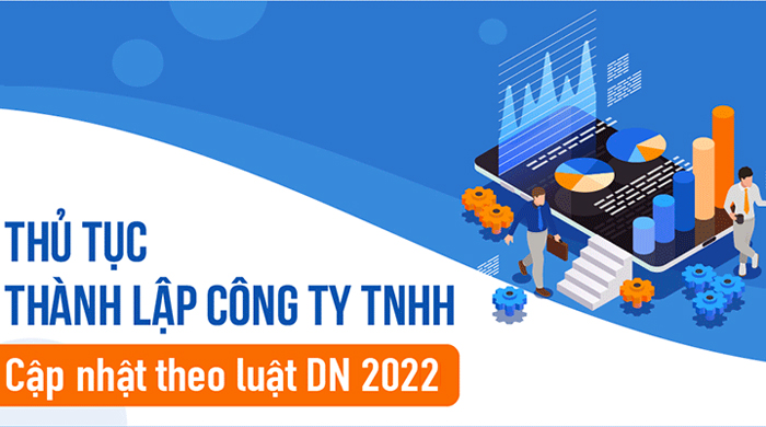 Thành lập công ty tnhh