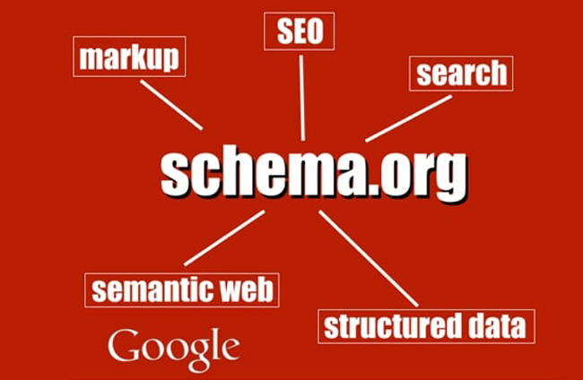 công cụ kiểm tra website chuẩn seo