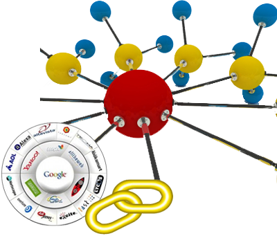 Liên kết nội Internal link