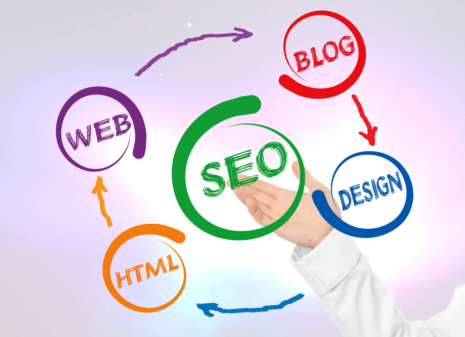 hướng dẫn seo web lên top