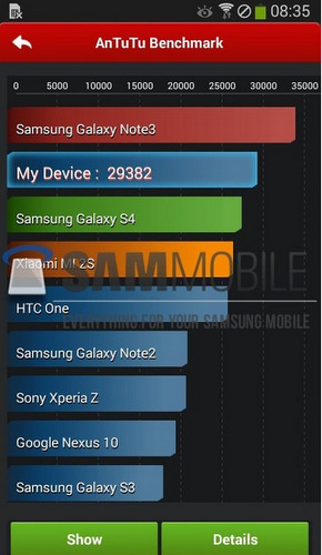 Bản rút gọn của Samsung Galaxy Note 3 lộ ảnh thực tế4