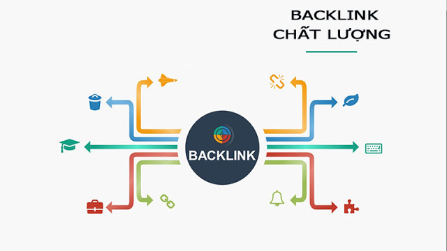 Cách lấy backlink chất lượng