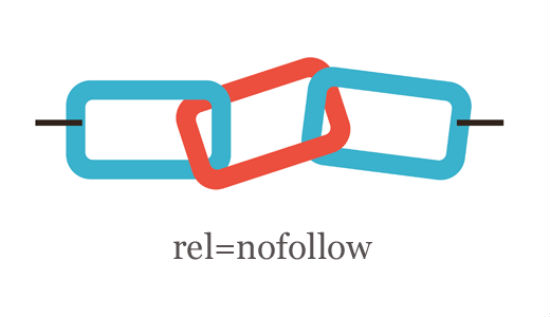 Cách sử dụng nofollow