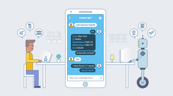 Chatbot trên Facebook Messenger