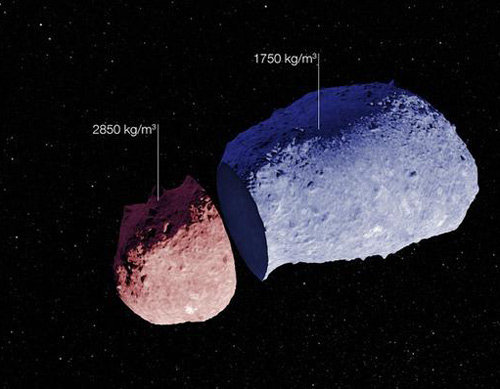 Giải phẫu tiểu hành tinh NASA