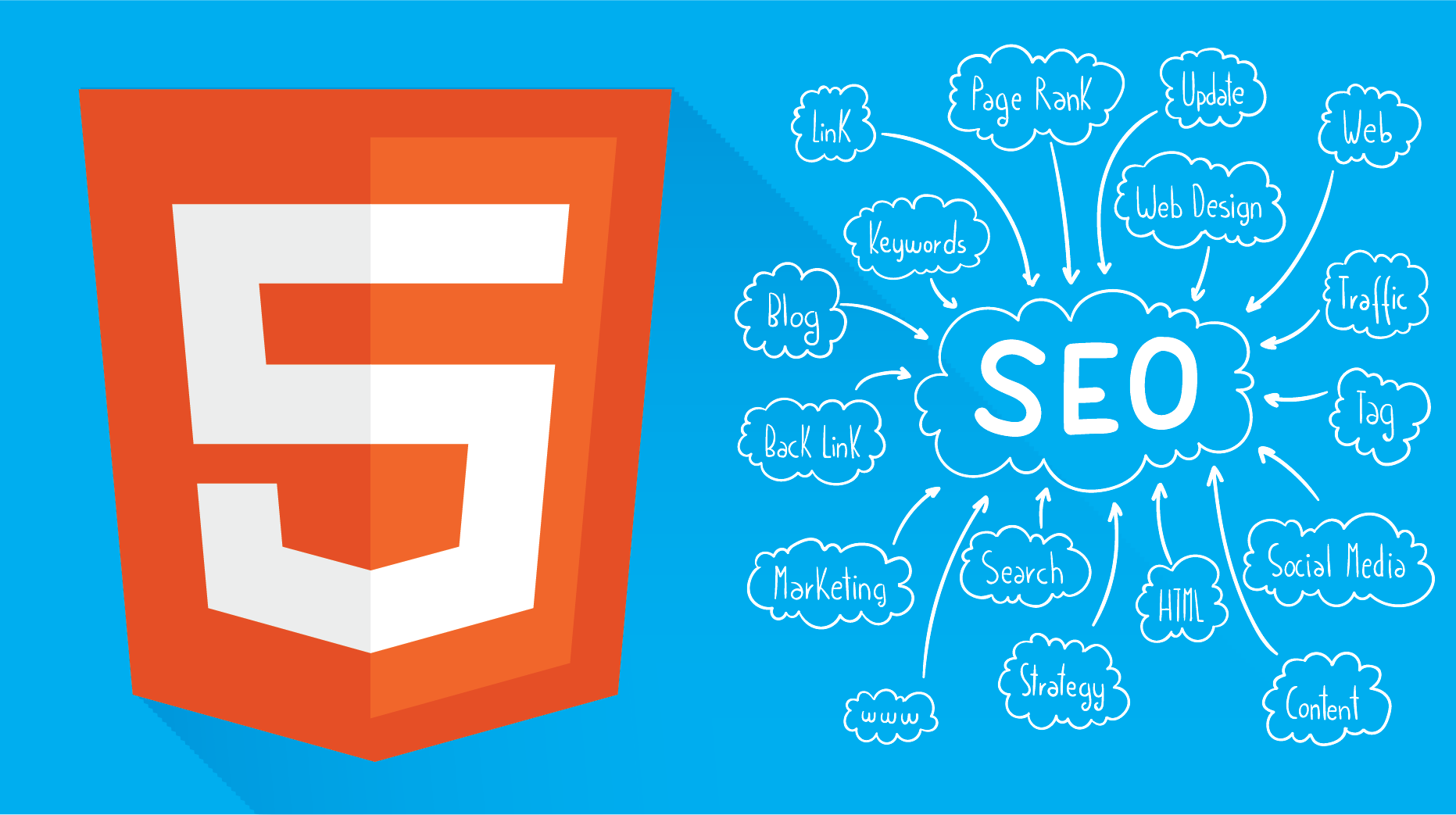 HTML5 và SEO