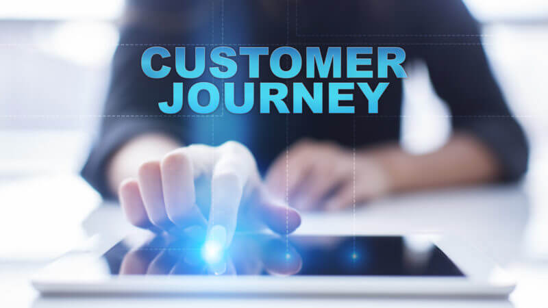 Phát triển content cho Customer Journey