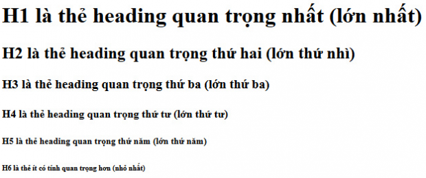 Thẻ heading trong seo 