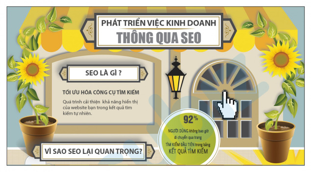 Tìm hiểu về SEO để phát triển kinh doanh