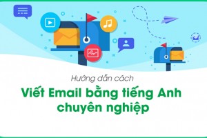 Cách viết email bằng tiếng anh chuẩn chuyên nghiệp