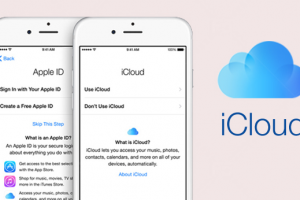 Domain email tùy chỉnh trong ICloud+ là gì