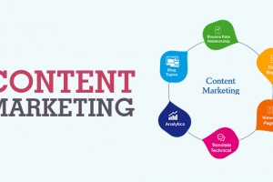 Dự đoán Content Marketing trong 2022 khó khăn cho người làm marketing