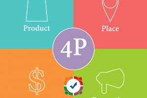 Chiến lược marketing cho công ty doanh nghiệp mới thành lập 2023