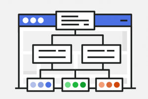 Tạo sitemap cho website chuẩn google Sitemap website mẫu