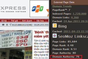 Mổ xẻ giá trị của liên kết Tìm hiểu link kết website