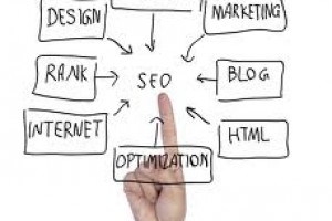 Những thủ thuật cơ bản cho người bắt đầu seo website hiệu quả