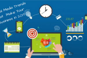 7 xu thế đổi mới trong kinh doanh năm 2023 hiệu quả nhất
