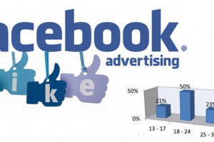 Cách chạy facebook ads hiệu quả 2024 cập nhật thủ thuật mới nhất