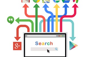 Làm thế nào để tìm khách hàng các kênh tìm kiếm khách hàng